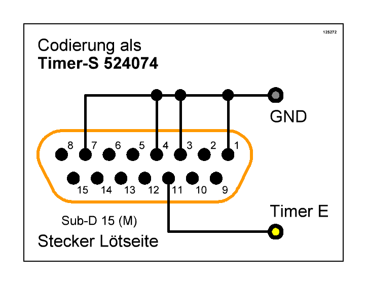 Cassy-Timer-Adapter