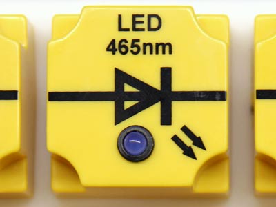 h-Bestimmung mit LED